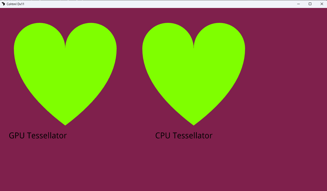 Comparison between GPU and CPU paths